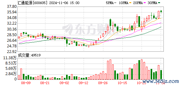 K图 600605_0