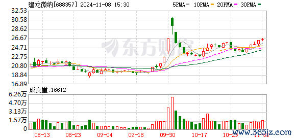 K图 688357_0