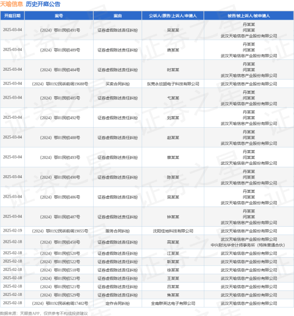 体育游戏app平台其次为“生意条约纠纷”有46则-开云官网登录入口 开云app官网入口