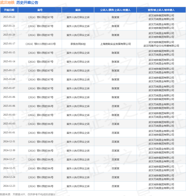 欧洲杯体育其次为“建造工程施工左券纠纷”有6则-开云官网登录入口 开云app官网入口