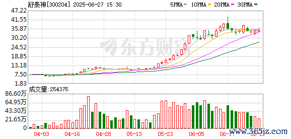 K图 300204_0